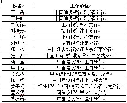 理财评选02.jpg 理财评选02.jpg